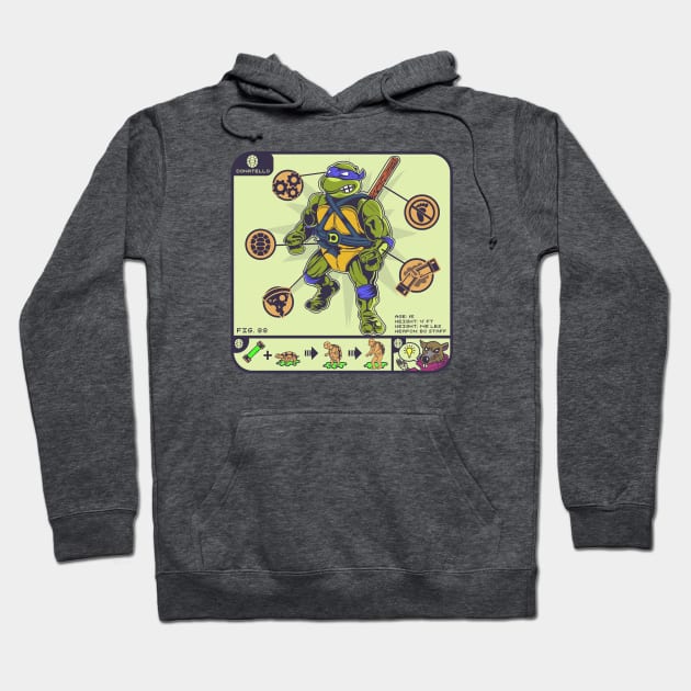 Guide to Your Half-shell Hero! Hoodie by ChrisDoesComics